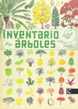 INVENTARIO DE LOS ÁRBOLES